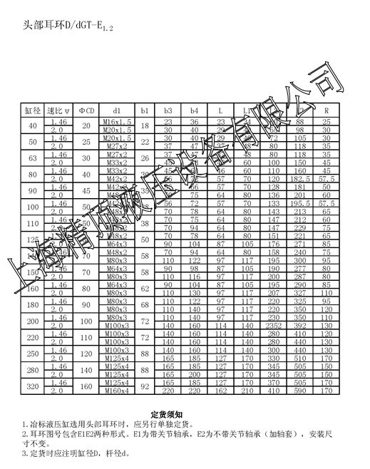 液壓油缸選型樣本